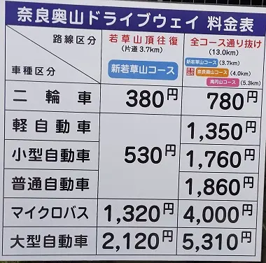 奈良奥山ドライブウェイ料金表