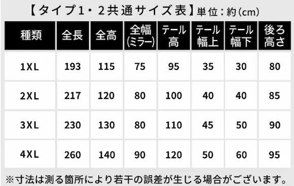 楽天市場のバイクカバーGIGATECTのサイズ表