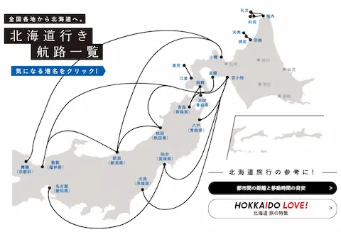 北海道と本州をつなぐフェリー航路の参考図。
